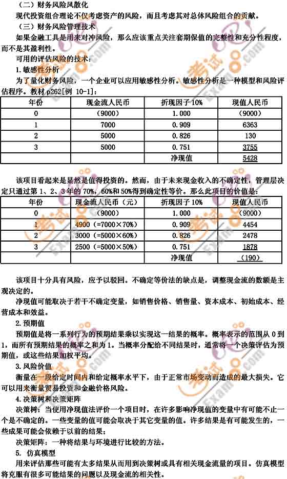 2010עԕӋ(j)˾(zhn)cL(fng)U(xin)vx(14)