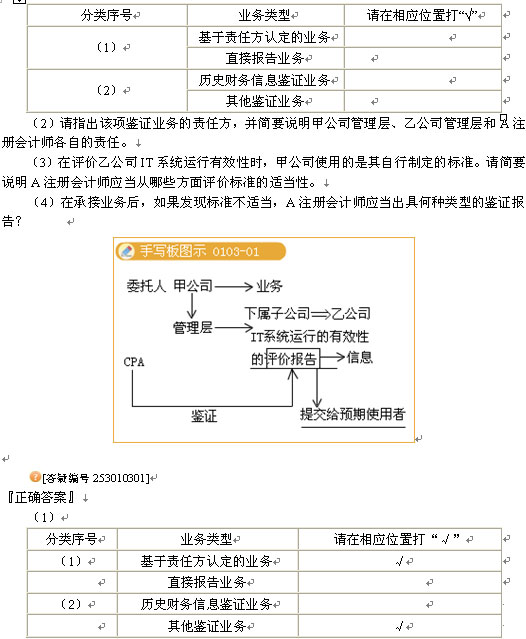 2010年注冊會計師考試《審計》習題班講義(1)