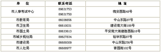 2010ӱʡʯfƸIλˆT974