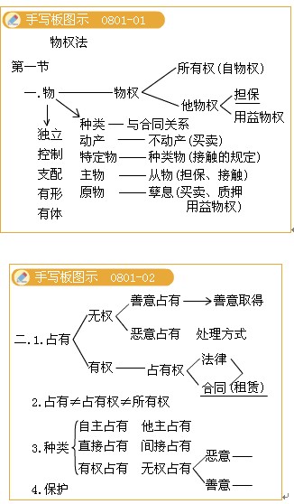 2010עԕӋ(j)ԇ(jng)(j)(x)}vx(8)