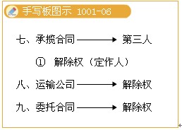 2010עԕӋԇ}vx(10)