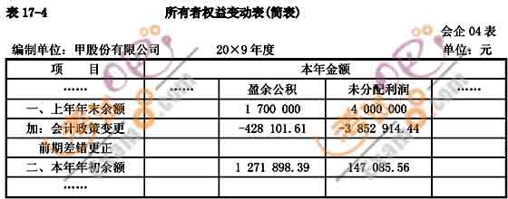 2011м(j)(hu)Ӌ(j)Q(chng)м(j)(hu)Ӌ(j)(sh)(w)A(y)(x)vx
