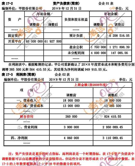 2011м(j)(hu)Ӌ(j)Q(chng)м(j)(hu)Ӌ(j)(sh)(w)A(y)(x)vx