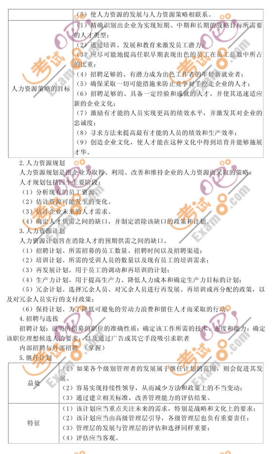 2010עԕ(hu)Ӌ(j)(zhn)cL(fng)U(xin)_̴v(7)
