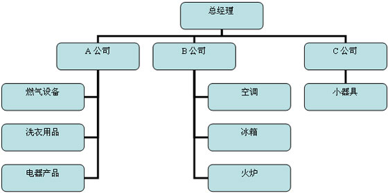 2011עԕӋ˾cLUAvx(33)