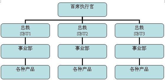 2011עԕӋ˾cLUAvx(33)