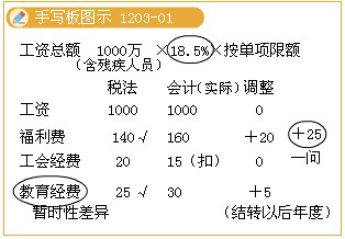 2011עԕӋԇAvx(77)