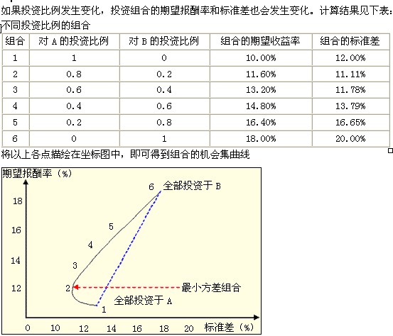 2011עԇؔ(w)ɱA(y)(x)vx(19)