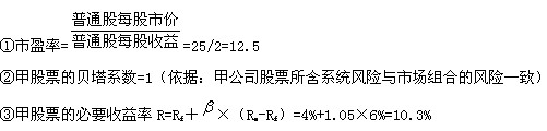 2011עԕ(hu)Ӌ(j)ؔ(ci)(w)ɱn(x)}(12)