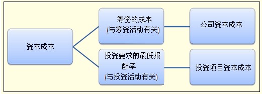 2011עԇؔճɱAvx(27)