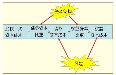 2011עԇؔճɱAvx(45)