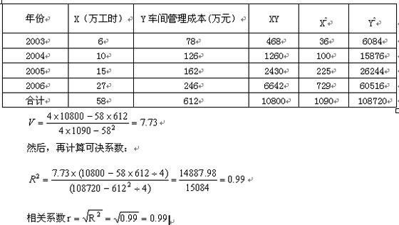 2011עԕӋؔճɱn}(18)