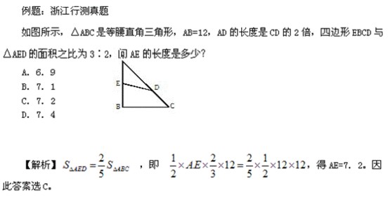 2011㽭(w)TԇМy(sh)W(xu)\