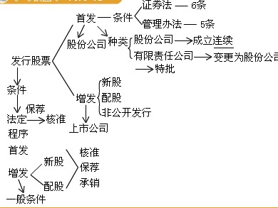 2011м(j)(hu)Ӌ(j)Qм(j)(jng)(j)A(ch)vx(21)