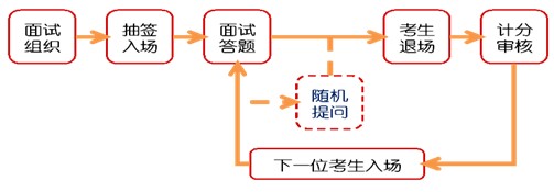2011ʡоԇԇռ