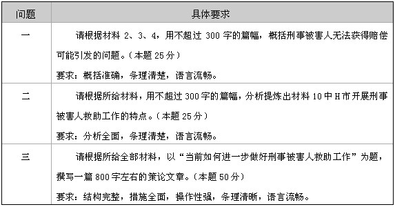 2011 V| ՆT ɘI} .jpg