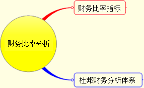 2012ע(hu)ؔ(ci)(w)ɱ֪R(sh)c(din)ط