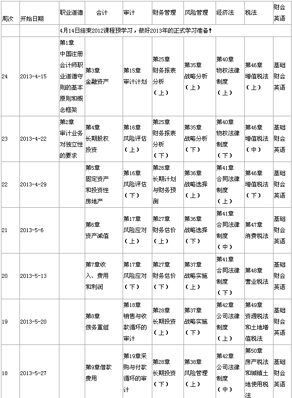2013עԕӋԇIAΌWӋ