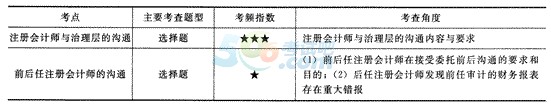 2014עԕӋԇӋʮvx}