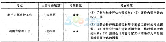 2014ע(c)(hu)Ӌ(j)ԇӋ(j)ʮvx(x)}