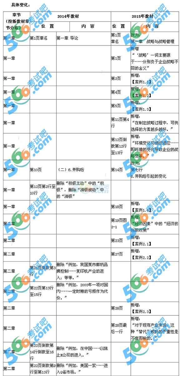 2015ע˾(zhn)cL(fng)Uԇ̲׃