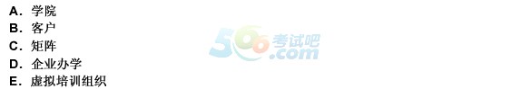 2015߼YԴՓ֪R}(15)