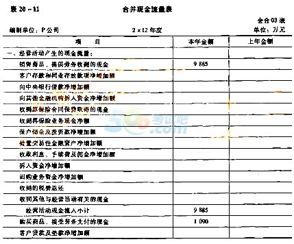 2015(hu)Ӌ(j)Q(chng)м(j)(hu)Ӌ(j)(sh)(w)c(din)֪R(sh)c(din)(58)