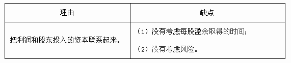 2015עؔ(w)ɱ¿cvһ(2)