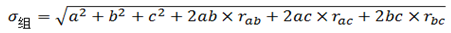 2015עؔճɱ¿cv(2)