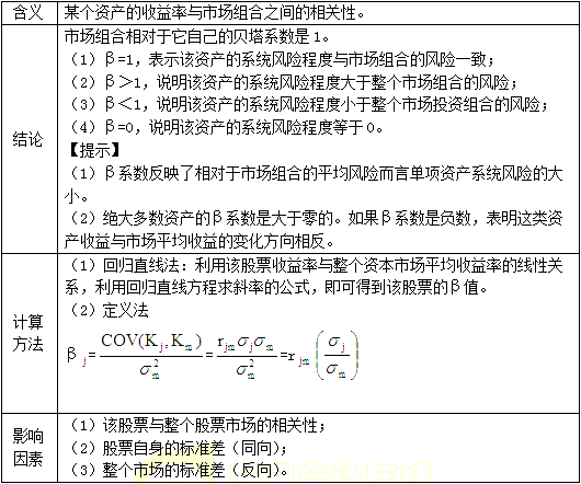2015עؔճɱ¿cv(2)