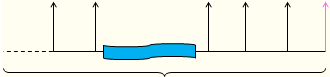 2015עԕӋ(j)ؔ(ci)(w)ɱҪc(din)()
