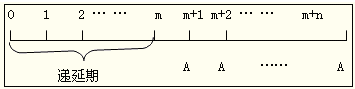 2015עԕӋ(j)ؔ(ci)(w)ɱҪc(din)()