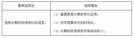 2015עؔճɱ¿cv(3)