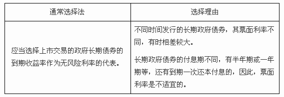 2015עؔճɱ¿cv(3)