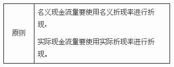 2015עؔճɱ¿cv(3)