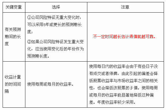 2015עؔճɱ¿cv(3)