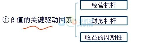 2015עؔճɱ¿cv(3)