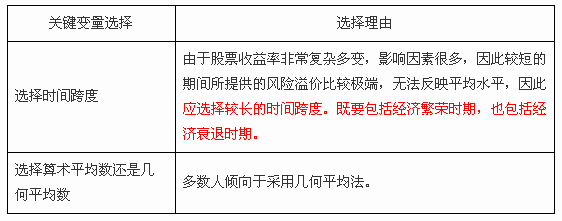 2015עؔճɱ¿cv(3)