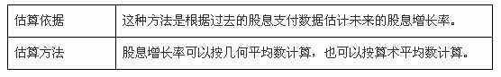 2015עؔճɱ¿cv(3)
