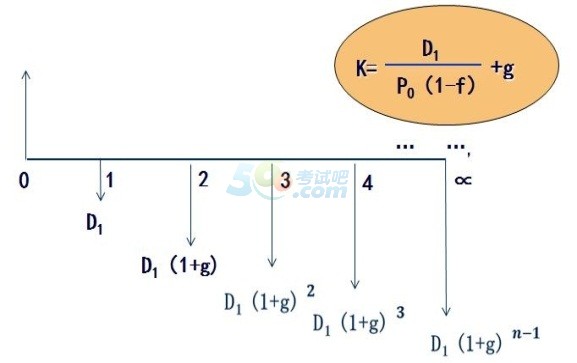 2015עؔճɱ¿cv(3)