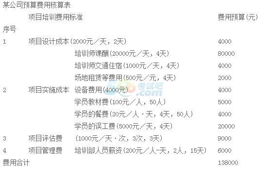 2015YԴTԇ얹^P(gun)(x)}(15)