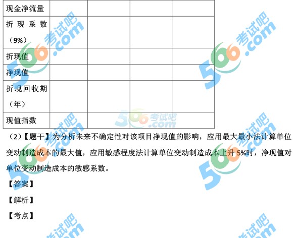 2015עԕӋؔճɱ}𰸣棩