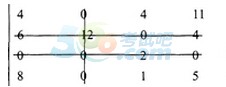 2015YԴ펟IܿǰAy(3)