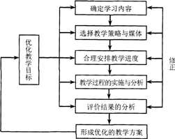 2016YԴ펟(j)ģM(x)}(2)