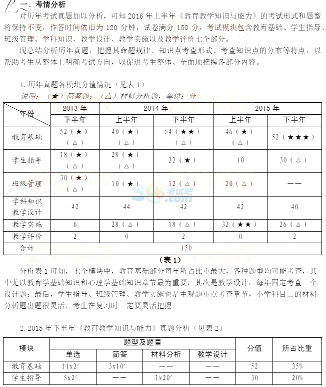 2016СW֪R俼