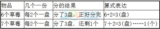 2016°̎YCԇСW̌W֪RcȫģMԇ(2)