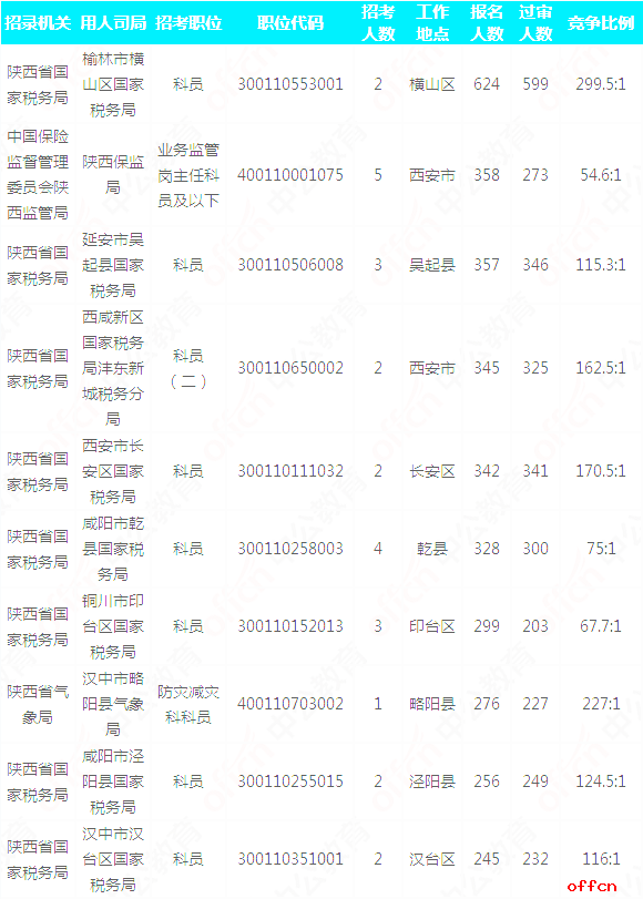 [414r]201812774^