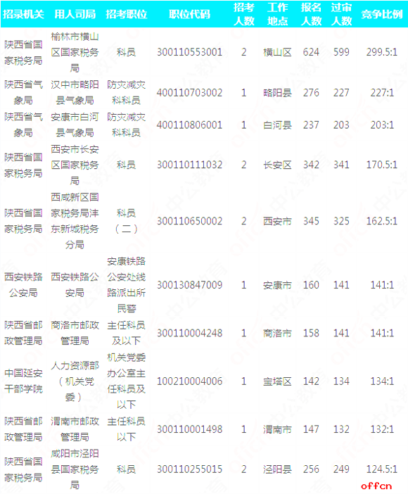 [414r]201812774^
