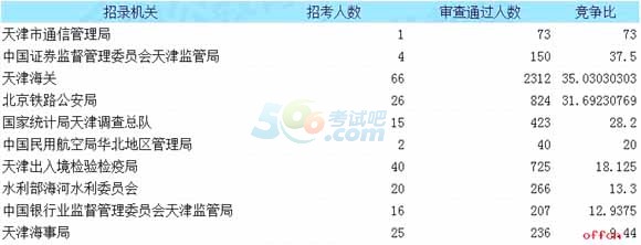 [414r(sh)]2018(bo)(sh)(j)6526^
