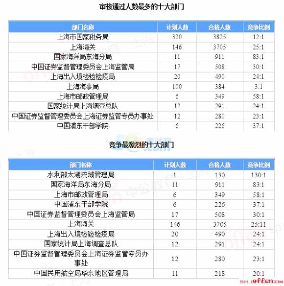 [49r]2018Ϻ11727^